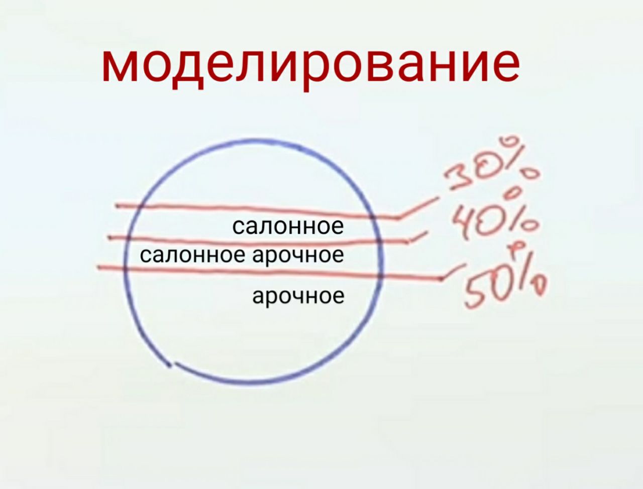 Перегруз пвз
У меня 1 так сделал.
Ну сделал и был подвергнут остракизму. Теперь хожу в другой...