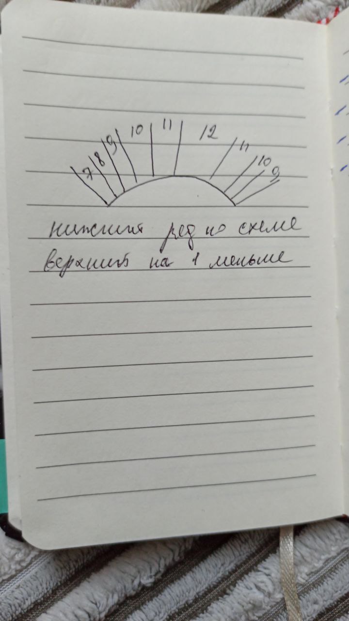 Для прикладу...