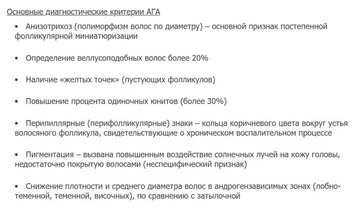 Основные признаки АГА...