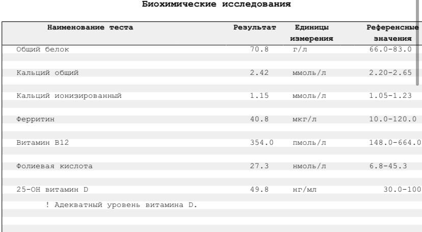 На что сейчас планируете перейти? Я заказала хваленую здесь мирику, эффекта пока нет...
