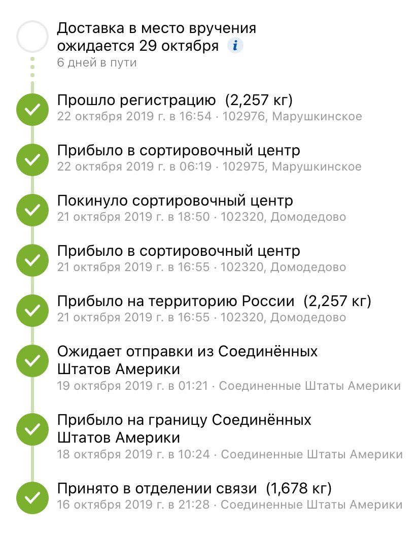 Девочки, скажите, кто-то уже получил посылку от MANE CHOICE? Это только у меня так-почти килограмм накинули...