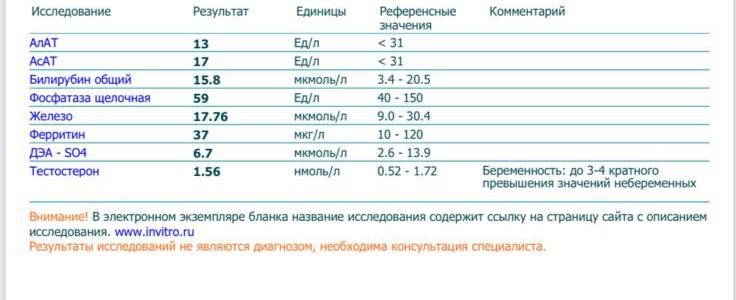 Здравствуйте, девочки!
Столкнулась в очередной раз с сильным выпадением волос (диффузное).
Была у трихолога,...