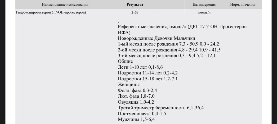 Всем привет, принимайте новобранца. Хочу попросить совет. Мне 21 год, в августе после переезда в Москву...