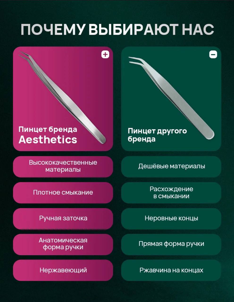Давайте уважать друг друга  
Бан бесплатный!...