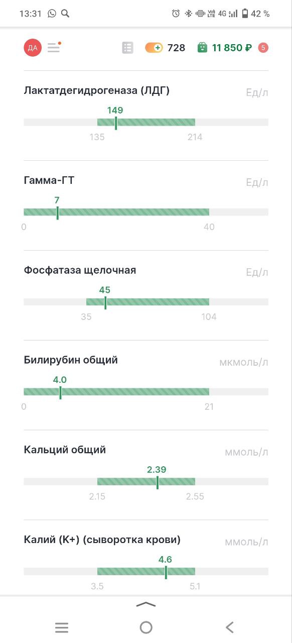 Сдавала последний раз в 20 году, все было в норме, мне эндокринолог сказала сдавать только ТТГ и достаточно
До...