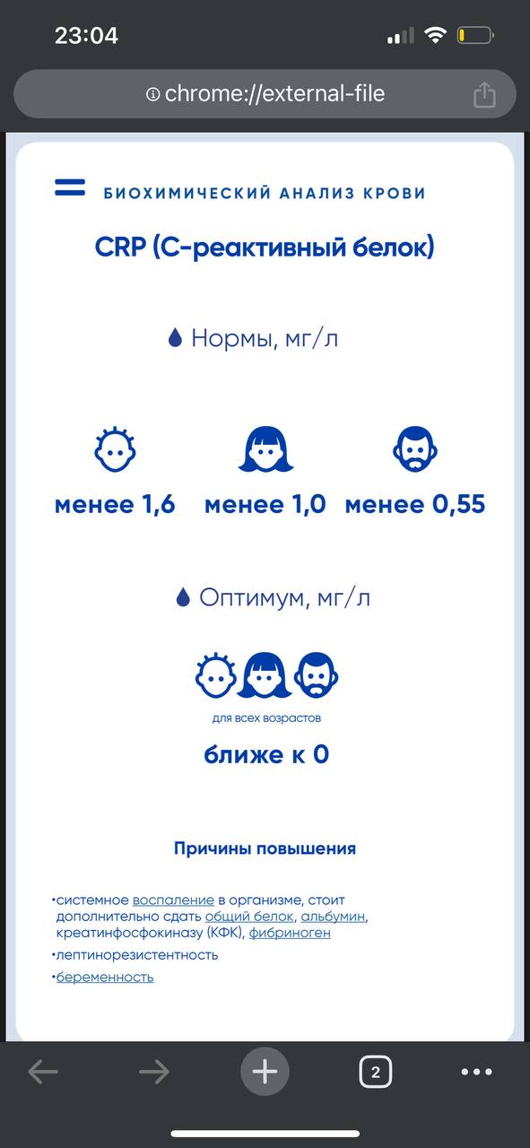 Про сульсену все говорят, что хорошая была та, что украинская, она помогала, вроде на маркетплейсах встречается....