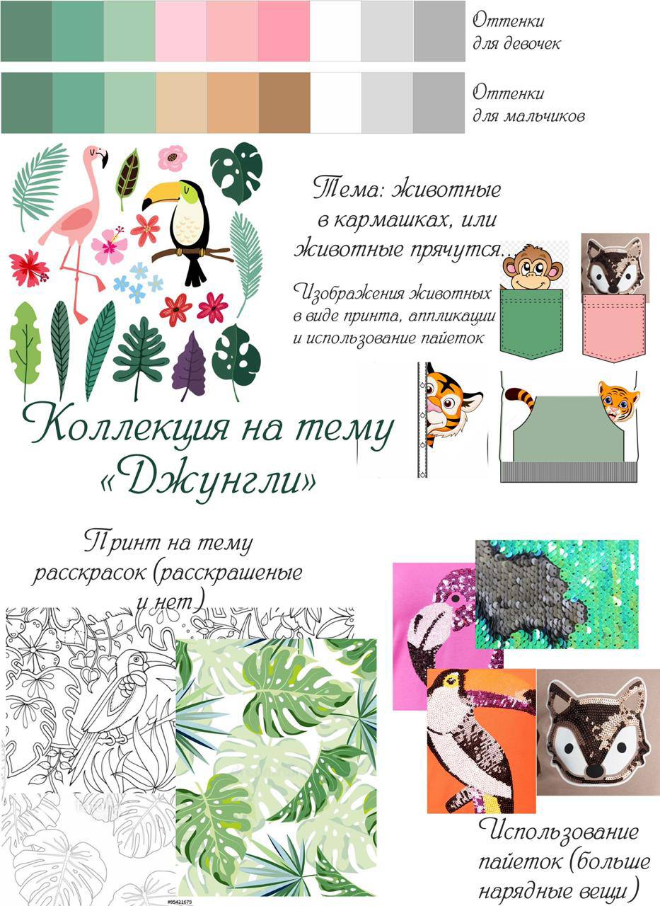 Друзья. У меня есть родственница по мужу , девочка с большим желанием работать и учиться всему новому,...