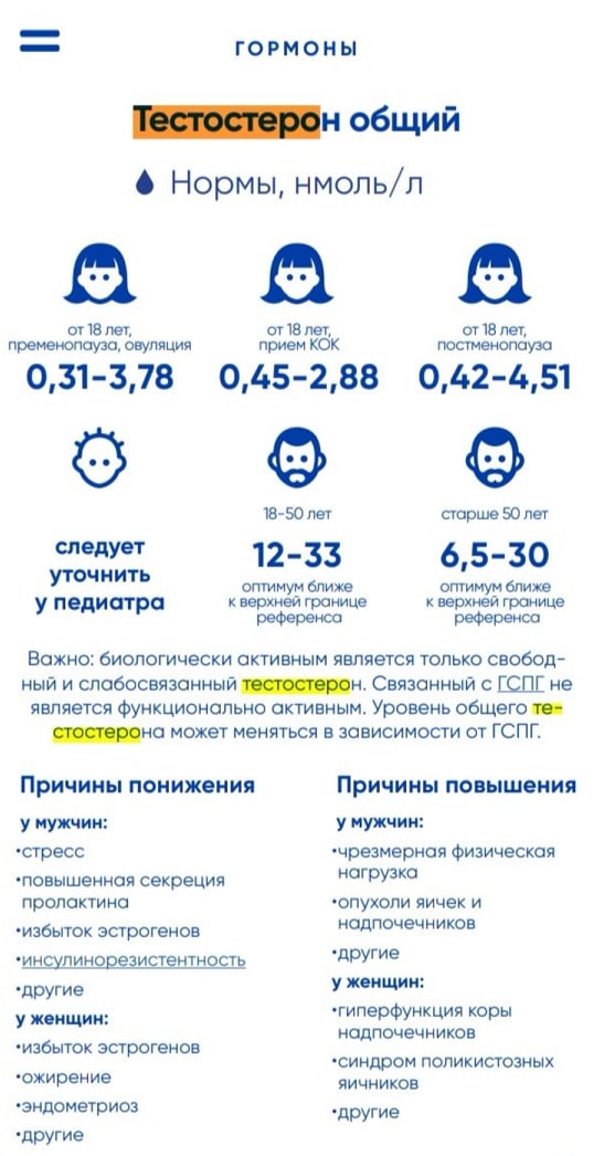Поняла. Вот про пониженный смотрите...