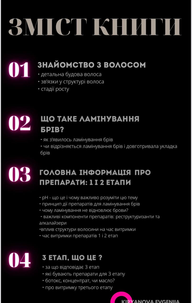Всегда по разному в зависимости от ситуации и потребгостей клиента    ...