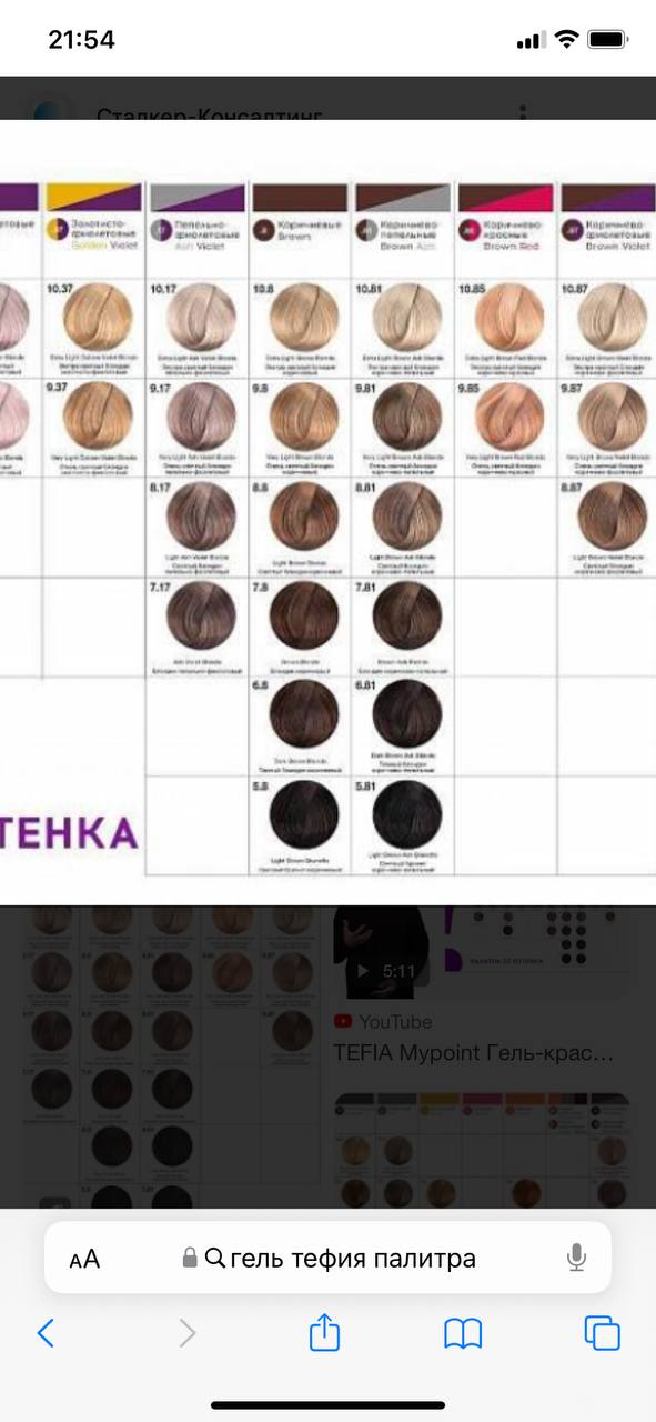 Ну в принципе можно на 3% сработать на 4 и 5 уровнях, с шампунем. Типа цветовой бани можно. Вариантов...