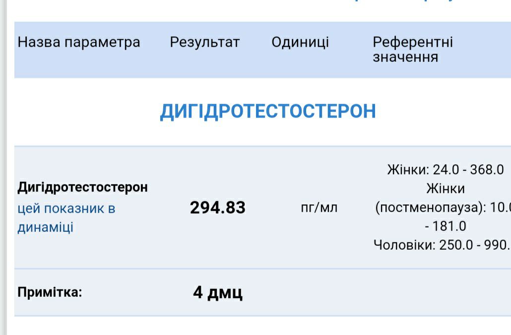 Нормам лаборатории незнаю верить ли ?...