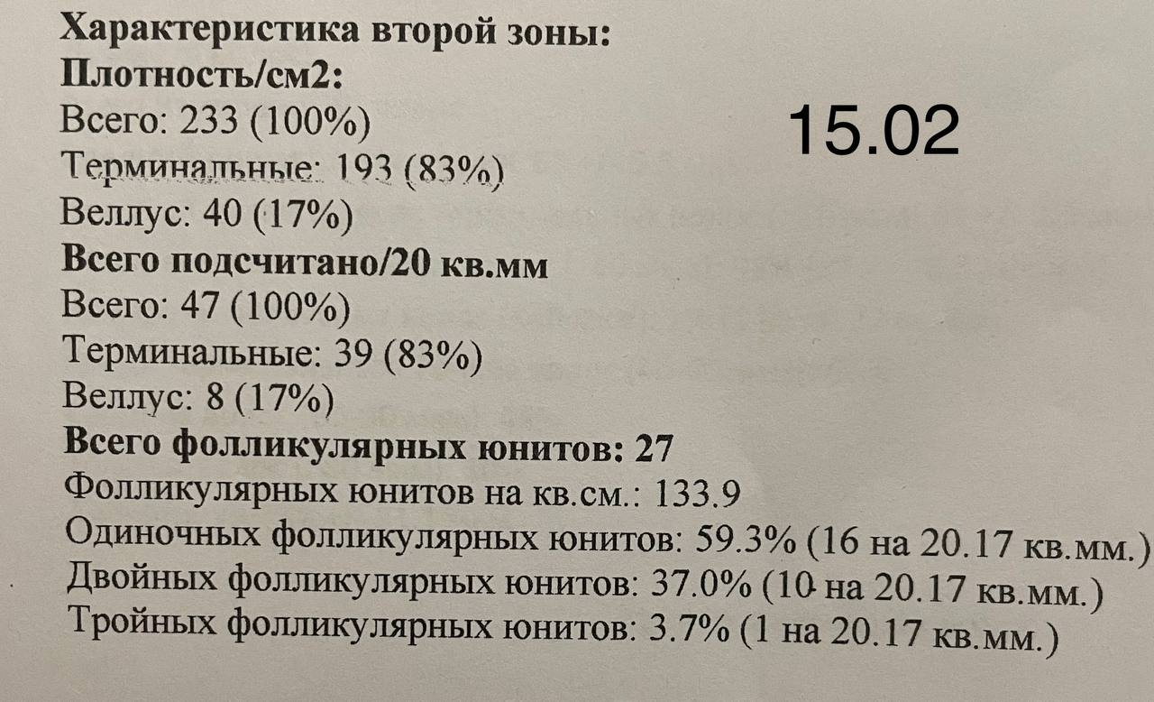 АгаДа, не дописала полностью название)...