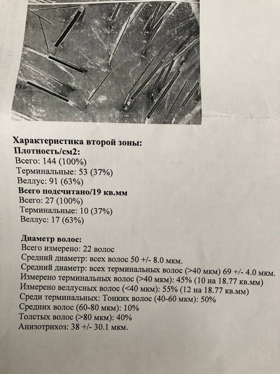 А я записалась к Романовой Юлии Юрьевне в квд на селезневской. Это другая Романова?...