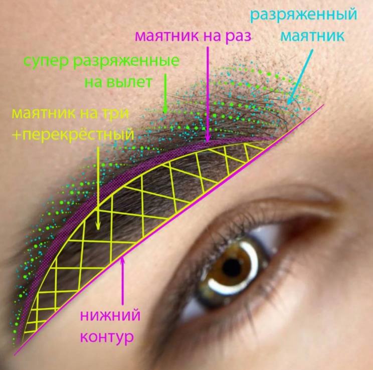 Как подсказка, я скидывала выше, продублирую...