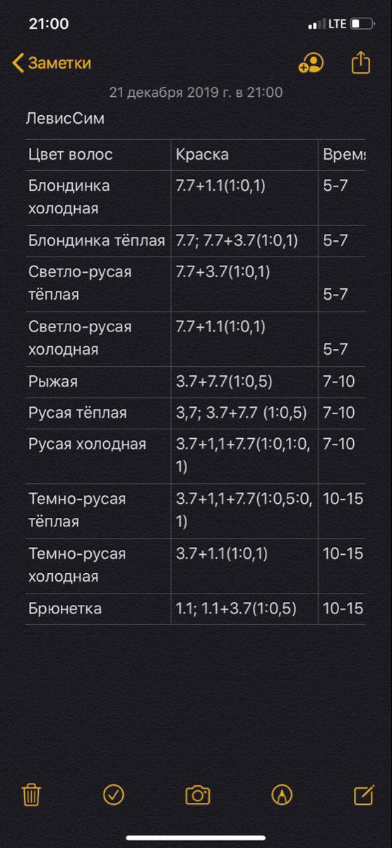 Я думаю 01 чистый подойдет...