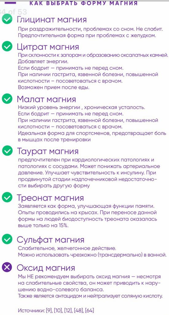 формы магния...