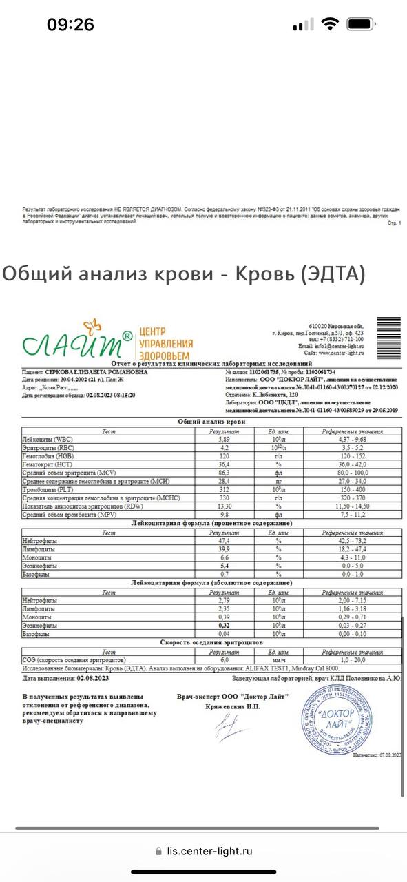 Девочки , всем привет ) у меня такая проблема , очень сильно начали выпадать волосы  
Сдала все анализы...