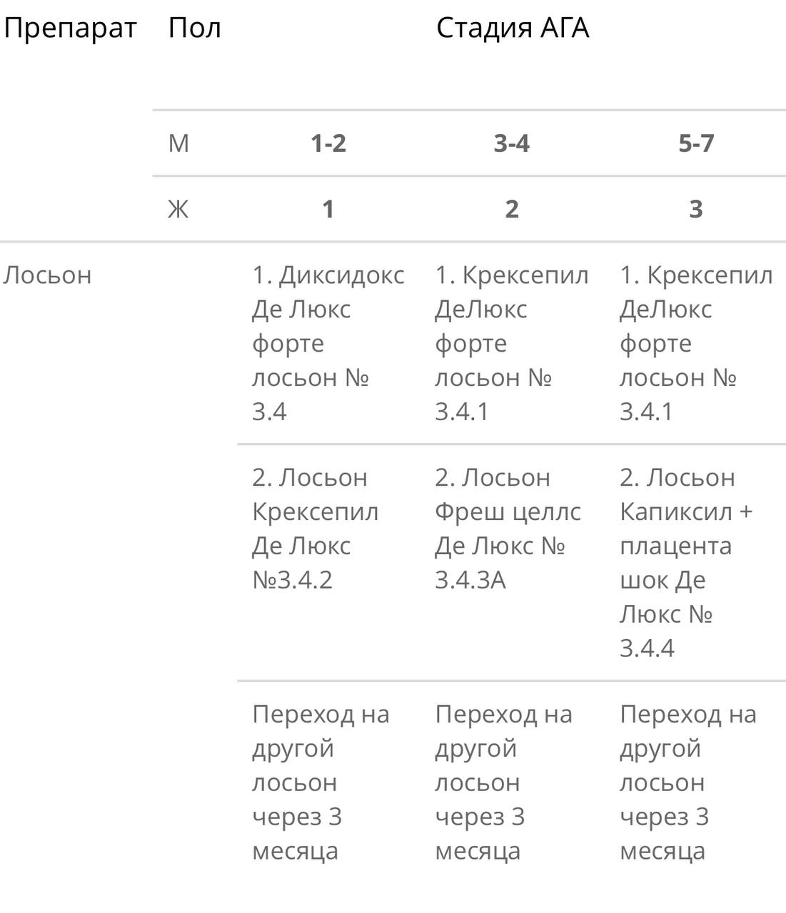 Нашла для ага. Если дифузка то поищите там же....
