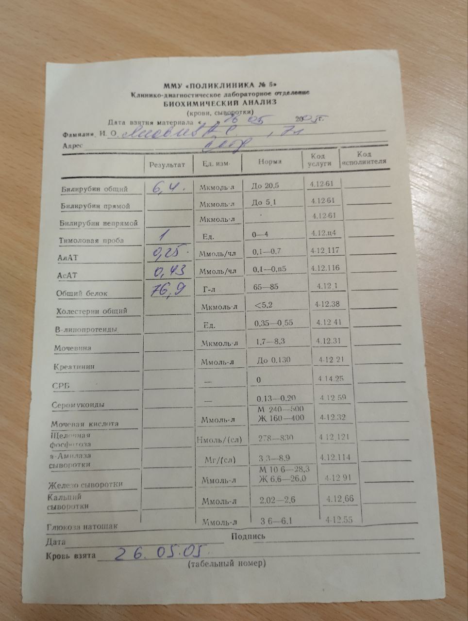 Коллеги, ваши предложения...