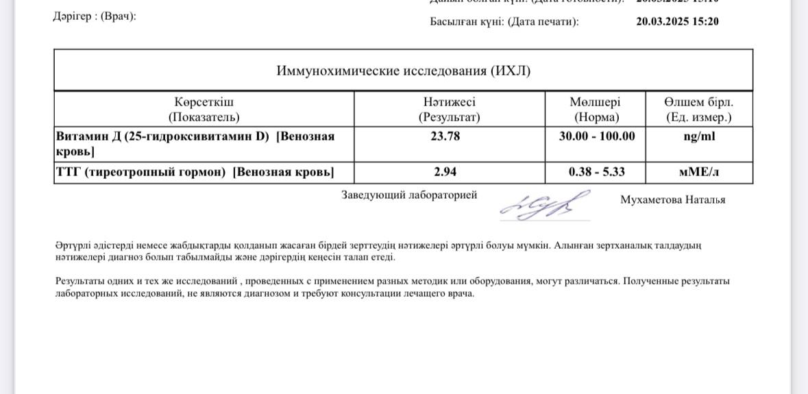 Здравствуйте,подскажите норма для мужчины?
И можно ли восполнить его допустим(печенью трески)?спасибо...