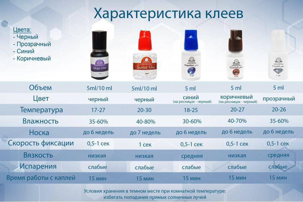 от от,так само 
я також думала краще промовчу,щоб зараз мене тут не злапали, а тепер як переїхала то...