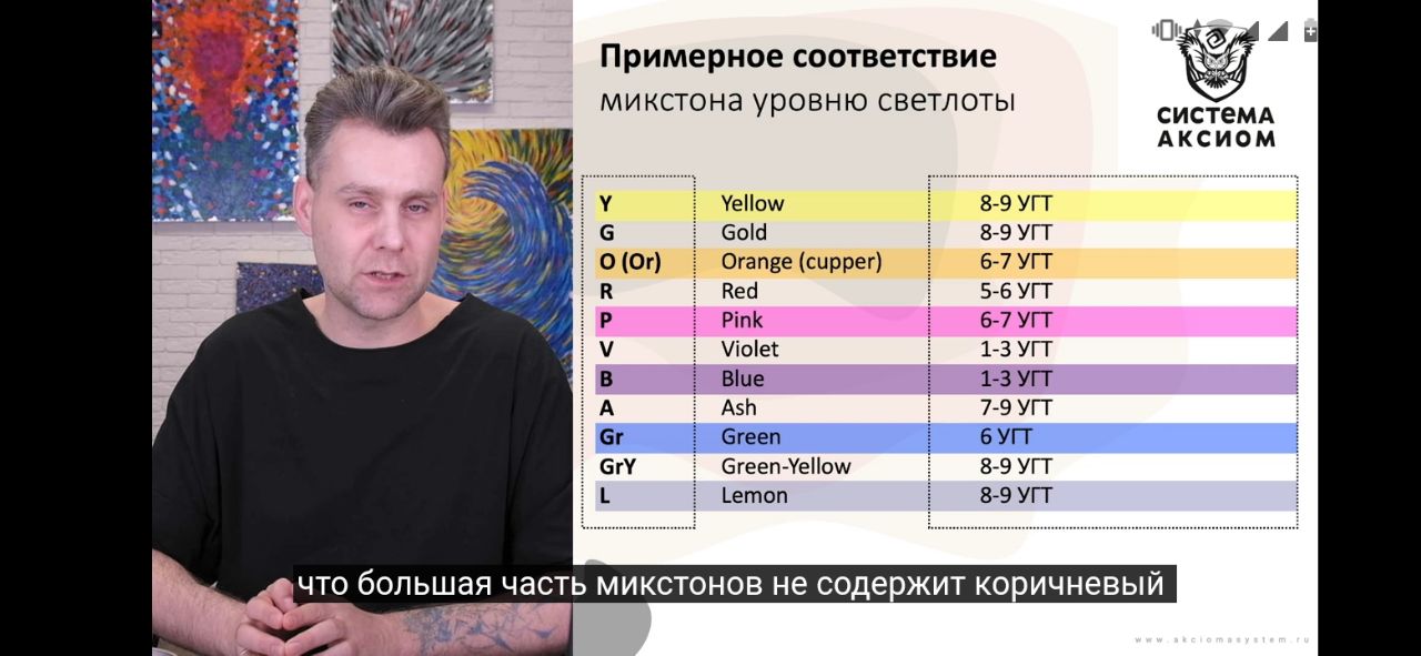 А я все не ищу простых путей и готова приложить свои силы и знания за соответствующую оплату к сложным...