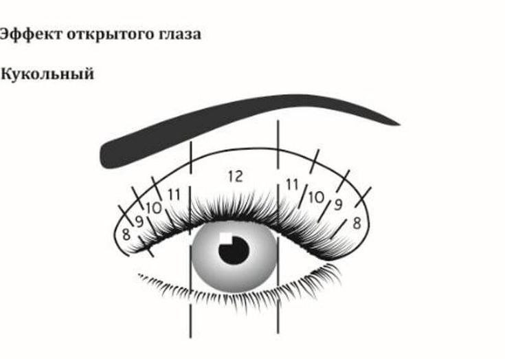 О, це вже дуже добре        ...