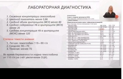 а вот у Гарбузовой наоборот MCV меньше 80 говорит об анемии б12 и б9. У меня он 92.......