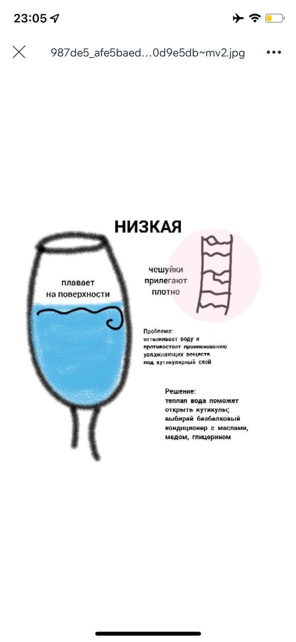 Так у тя и так все хорошо  ...
