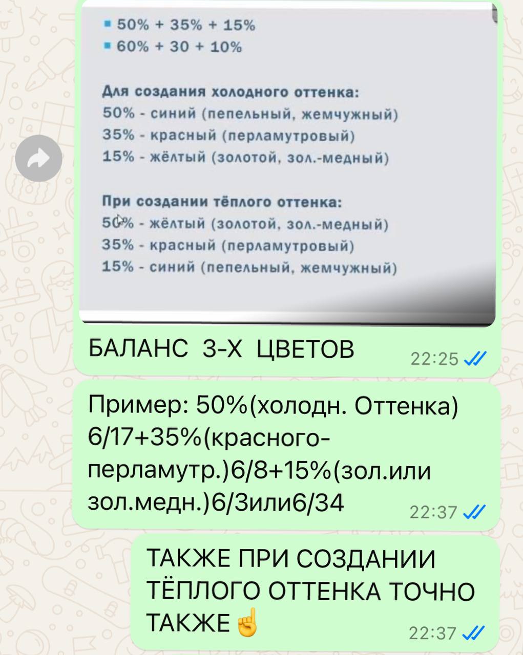 00А работает на 6%на 0,5 тона
9%на 1тон,
 12% на2 тона,(на кометической базе)
На 3-4 тона на натуральную...