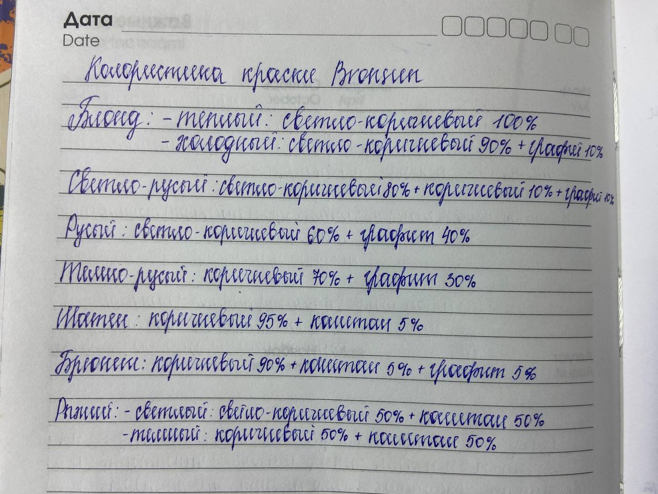 Извините, что от руки, печатное пособие найти нужно)...