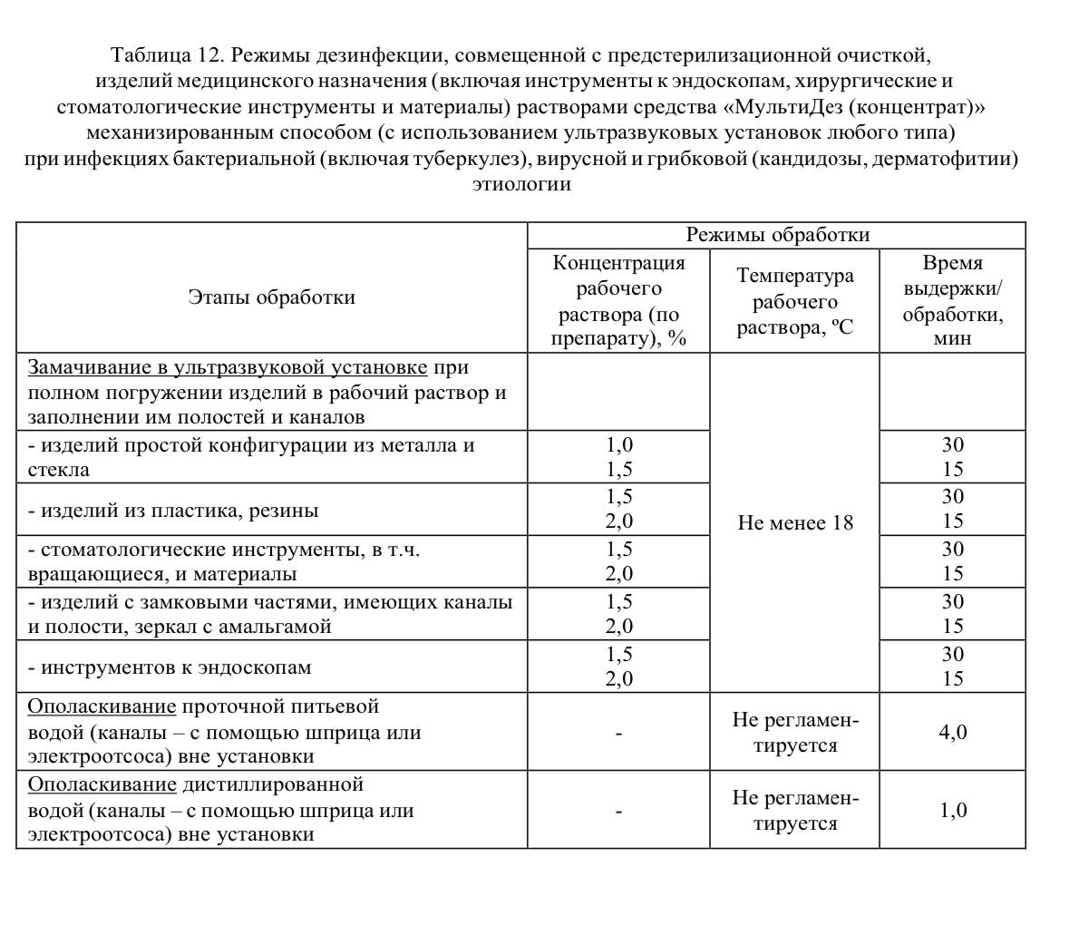 Вот вам мультидез...